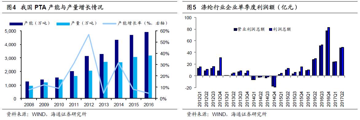 煤、鋼、有色，誰在竊喜，誰在憂慮？