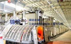 2020年8月中國電解鋁產(chǎn)能變化分析